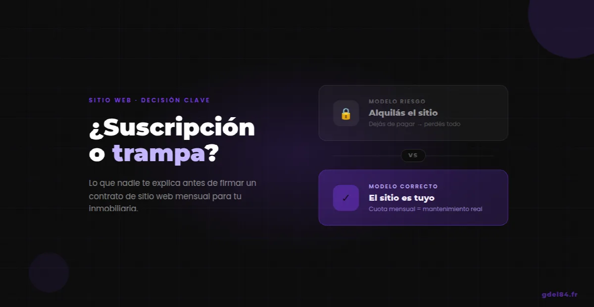 Sitio web en suscripción: ¿ventaja para tu inmobiliaria o trampa a evitar?